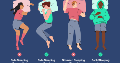 Sleep Postures