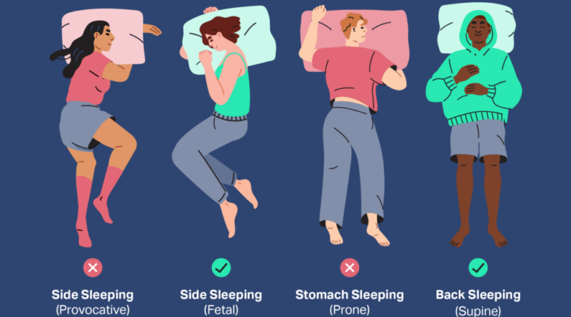 Sleep Postures