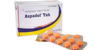 Aspadol 100 mg Tablet