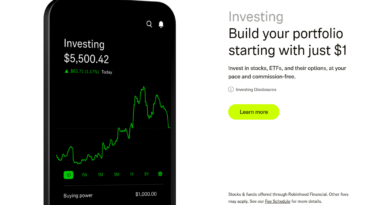 Robinhood support number